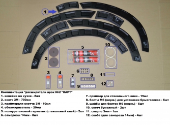 Расширители колесных арок №2 «КАРТ» для Рено Дастер дорестайлинг до 2015 г.в.